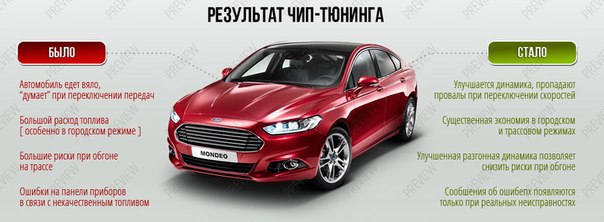 Прошивка авто кирово чепецк. Смотреть фото Прошивка авто кирово чепецк. Смотреть картинку Прошивка авто кирово чепецк. Картинка про Прошивка авто кирово чепецк. Фото Прошивка авто кирово чепецк